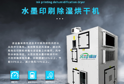 錦創(chuàng)環(huán)境|客戶(hù)為什么選擇錦創(chuàng)水墨印刷專(zhuān)用烘干機(jī)？